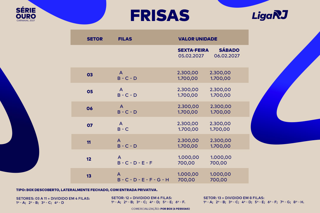 Tabela de valores das frisas da Série Ouro 2027, por setor e proximidade da pista